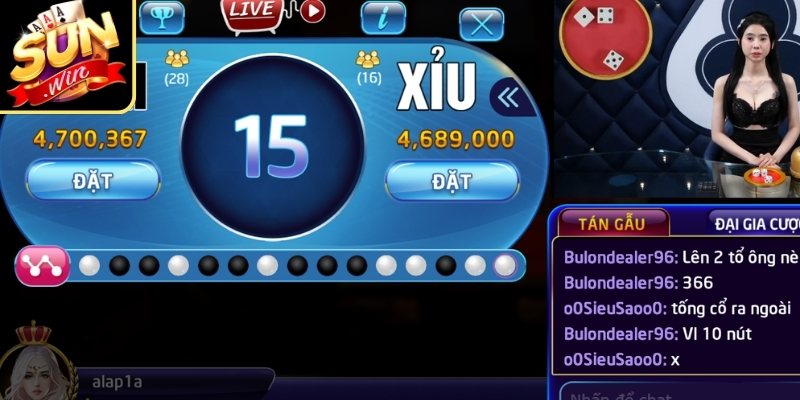 Tài xỉu Sunwin là gì?