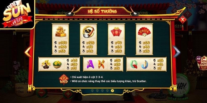 Nắm rõ luật chơi và biểu tượng