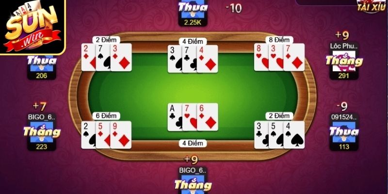 Những lưu ý khi bạn trải nghiệm Đại Chiến Đỏ Đen